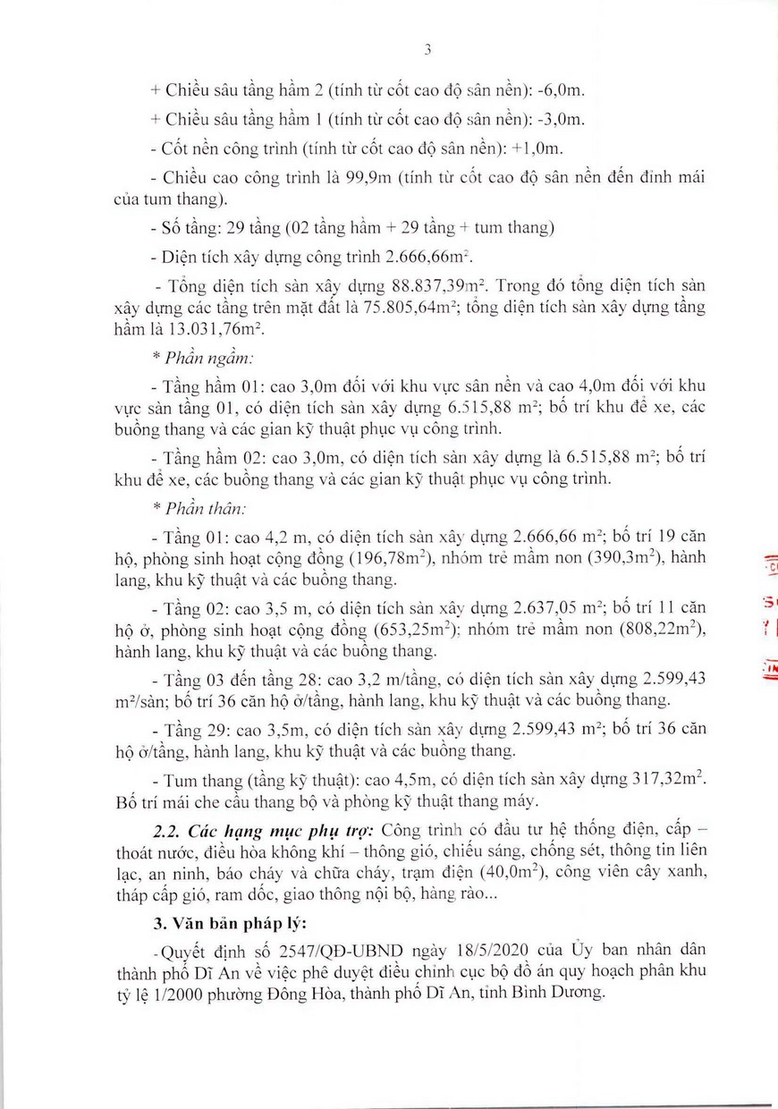 Pháp lý căn hộ Bcons City