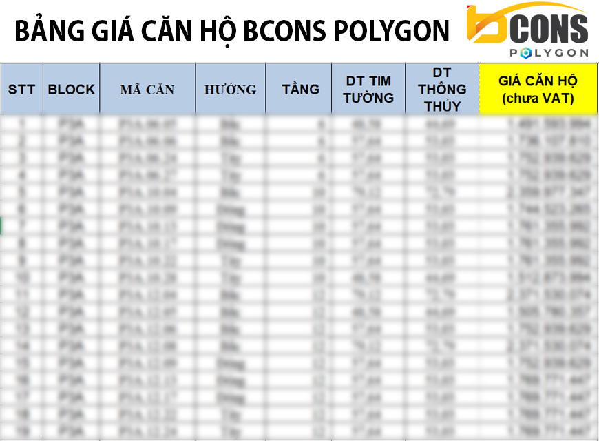 bảng giá căn hộ Bcons Polygon