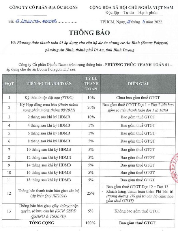 phuong thuc thanh toan theo tien do