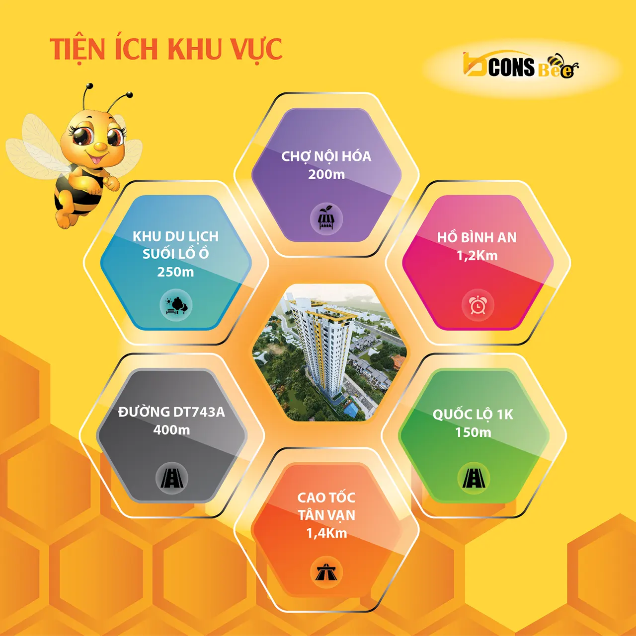 Tiện ích liên kết