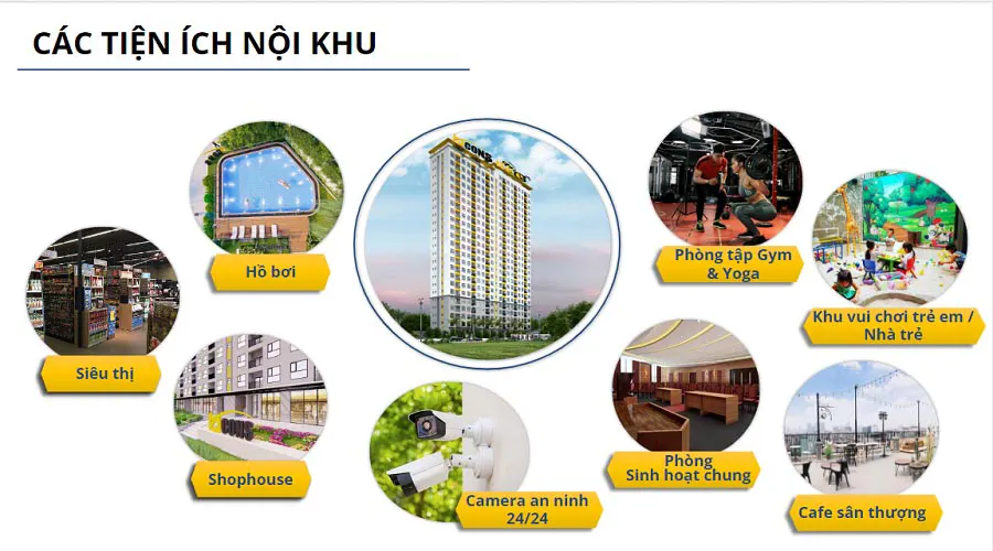 Tiện ích nội khu