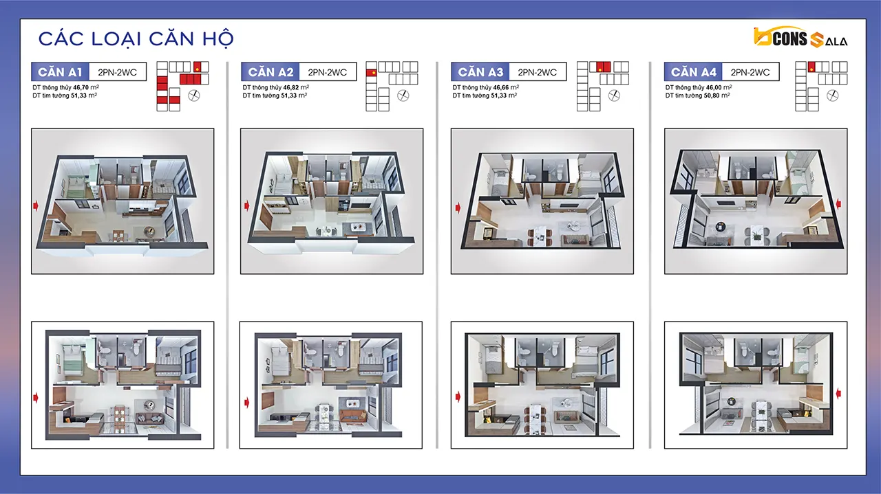 Các loại thiết kế căn hộ Bcons Sala