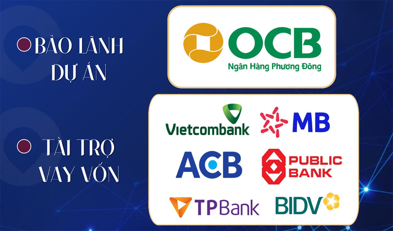 Ngân hàng hỗ trợ dự án Bcons Center City