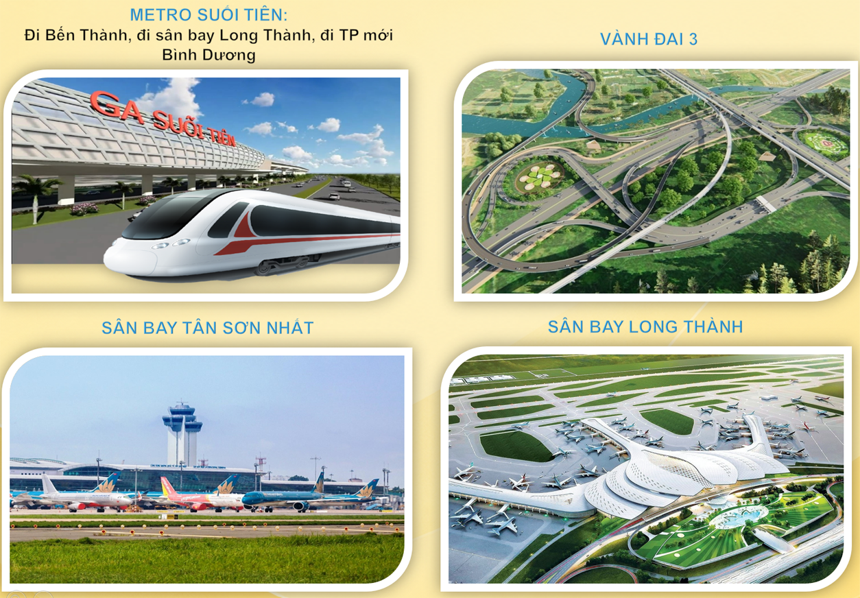 Tiện ích ngoại khu về giao thông tại Bcons Aria 